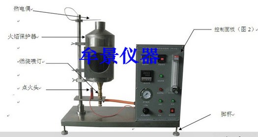 阻燃木材（cái）燃燒試驗裝置（zhì）（火管法）
